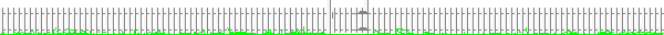 White fence