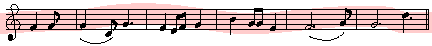 Musicn notes